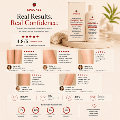Speckle™ Advanced Triple Acid Resurfacing Complex