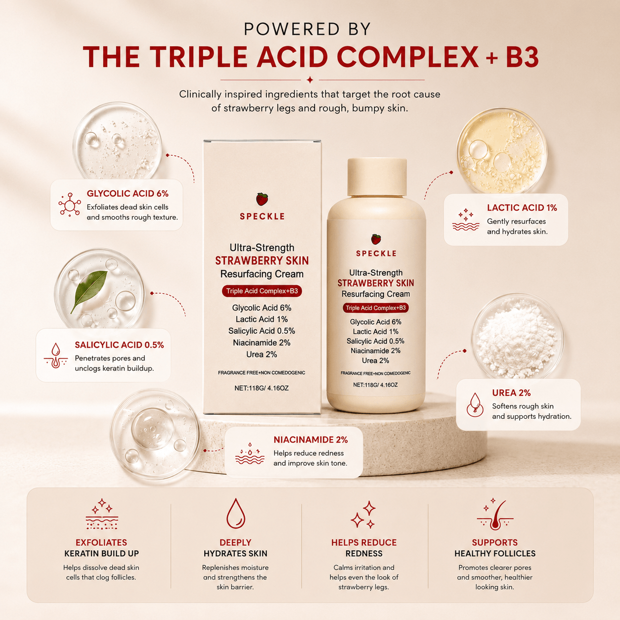 Speckle™ Advanced Triple Acid Resurfacing Complex